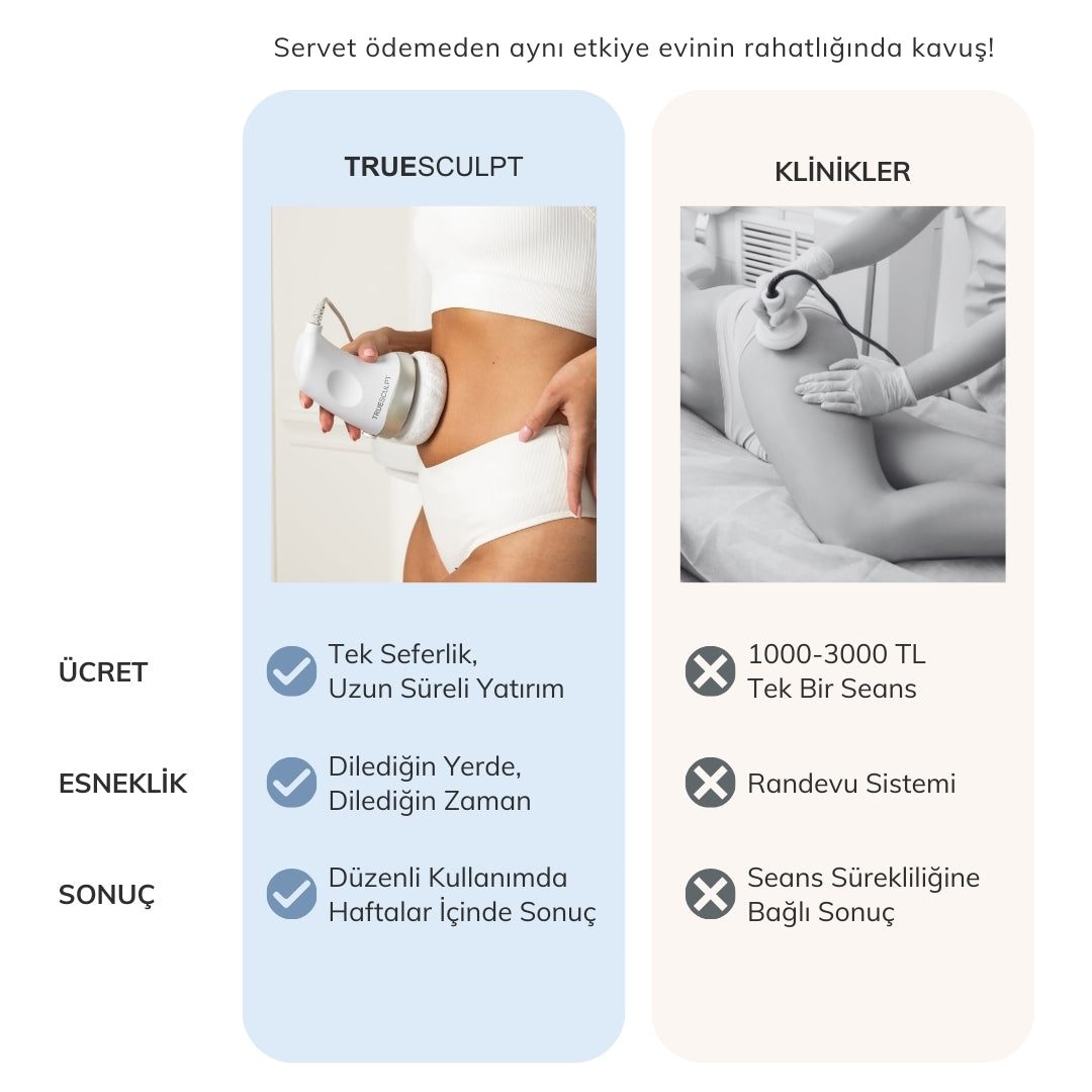 TRUESCULPT™