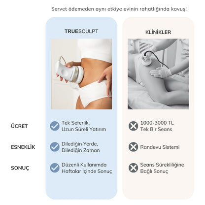 TRUESCULPT™